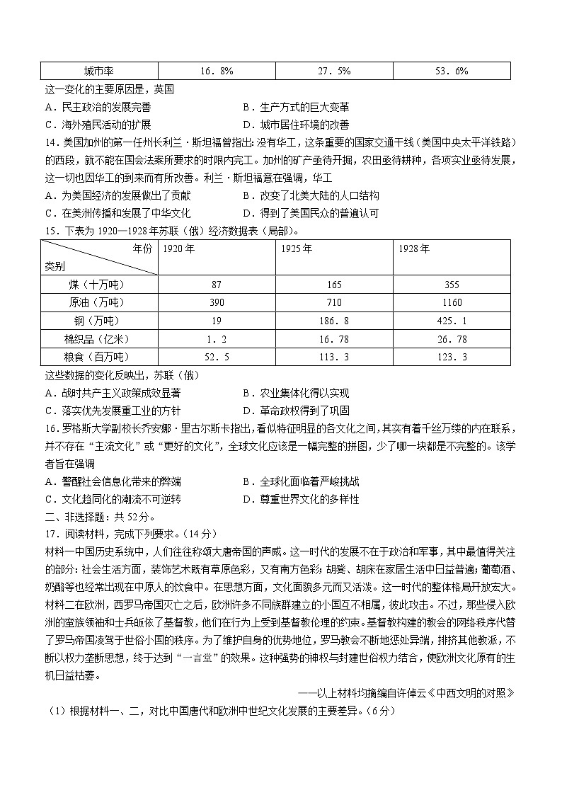2022肇庆高二下学期期末考试历史含解析第3页