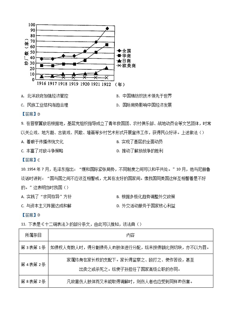 2022深圳高二下学期期末考试历史含答案第3页