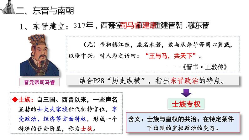 2022-2023学年高中历史统编版（2019）必修中外历史纲要上册第5课 三国两晋南北朝的政权更迭与民族交融 同步课件第8页