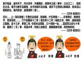 2021-2022学年高中历史统编版2019选择性必修1第16课 中国赋税制度的演变 课件