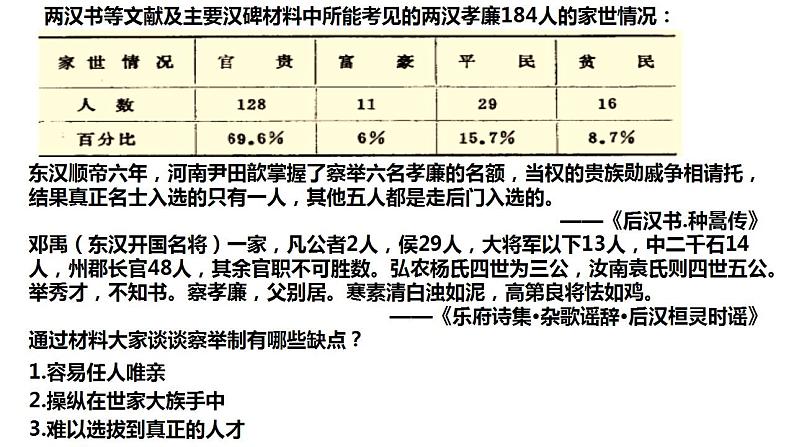 2021-2022学年高中历史统编版2019选择性必修1第5课 中国古代官员的选拔与管理 课件第7页