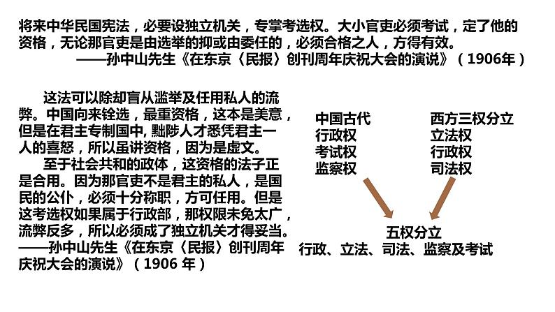 2021-2022学年高中历史统编版2019选择性必修1第7课 近代以来中国官员的选拔与管理 课件08