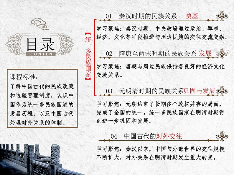 2021-2022学年统编版（2019）高中历史选择性必修一第11课 中国古代的民族关系与对外交往 课件第2页