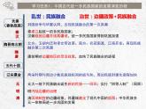 2021-2022学年统编版（2019）高中历史选择性必修一第11课 中国古代的民族关系与对外交往 课件