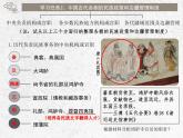 2021-2022学年统编版（2019）高中历史选择性必修一第11课 中国古代的民族关系与对外交往 课件