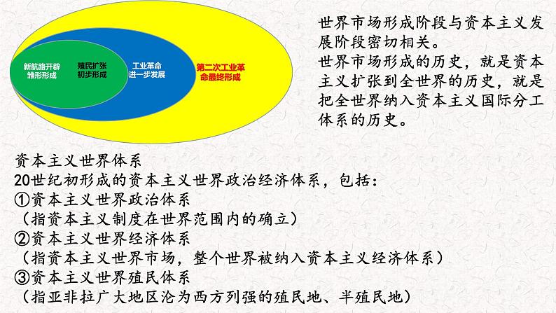 2021-2022学年统编版（2019）高中历史选择性必修2 第8课世界市场与商业贸易 课件第5页