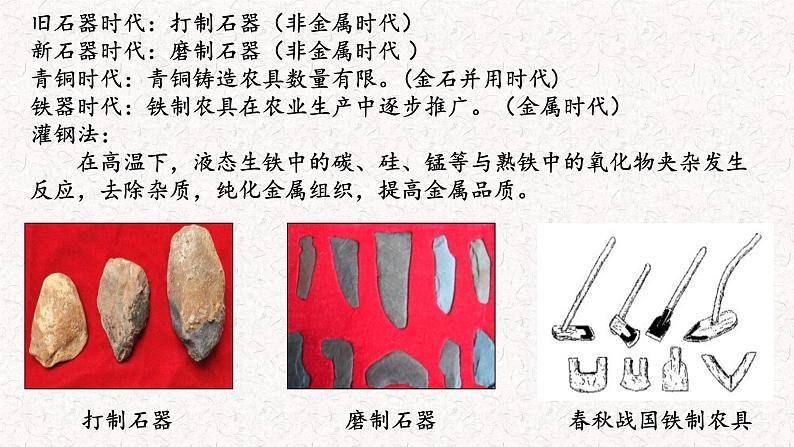 2021-2022学年统编版（2019）高中历史选择性必修2 第4课 古代的生产工具与劳作 课件第2页