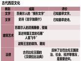 2021-2022学年统编版（2019）高中历史选择性必修3 第3课古代西亚、非洲文化 课件