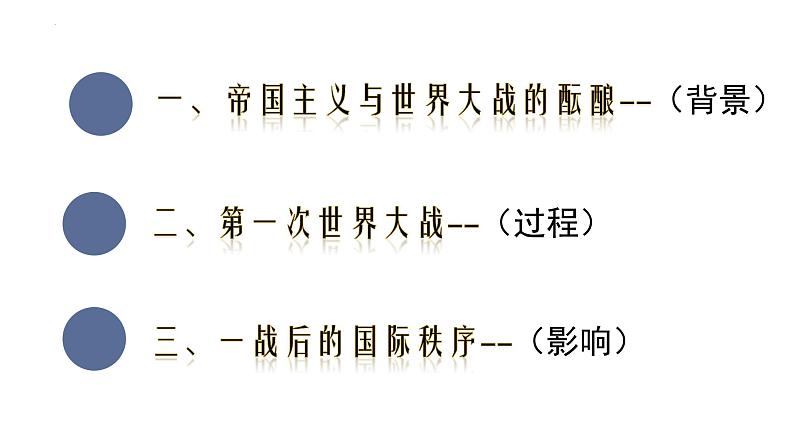 2022-2023学年统编版（2019）高中历史必修中外历史纲要下册 第14课第一次世界大战与战后国际秩序 课件03