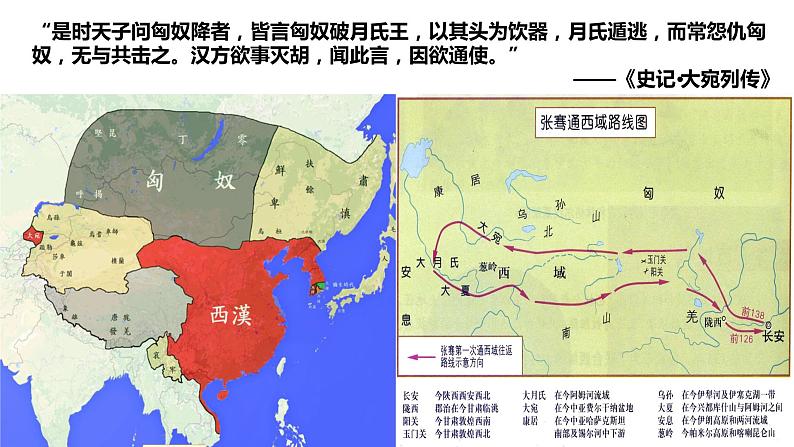 2021-2022学年统编版（2019）高中历史选择性必修3 第9课古代的商路、贸易与文化交流 课件03