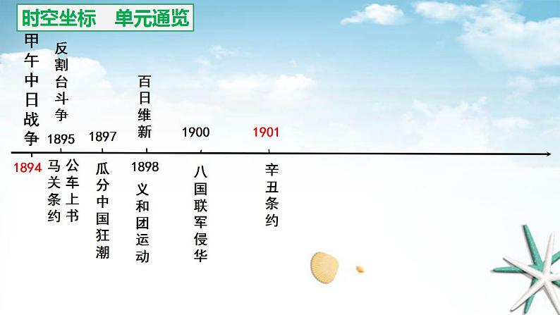 2023届高三统编版（2019）必修中外历史纲要上一轮复习第五单元   晚清时期的内忧外患与救亡图存 整合课件-2023届高三统编版（2019）必修中外历史纲要上一轮复习03