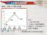 2022-2023学年高中历史统编版（2019）必修中外历史纲要上册第11课 辽宋夏金元的经济与社会 课件