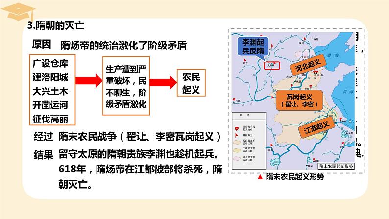 2022-2023学年高中历史统编版（2019）必修中外历史纲要上册第6课 从隋唐盛世到五代十国 课件第5页