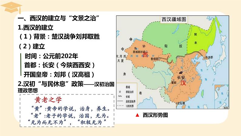 2022-2023学年高中历史统编版（2019）必修中外历史纲要上册第4课 西汉与东汉——统一多民族封建国家的巩固 课件第3页