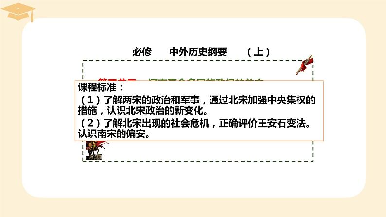 2022-2023学年高中历史统编版（2019）必修中外历史纲要上册第9课 两宋的政治和军事 课件01