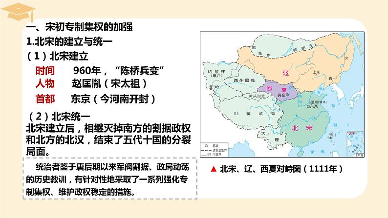 2022-2023学年高中历史统编版（2019）必修中外历史纲要上册第9课 两宋的政治和军事 课件02