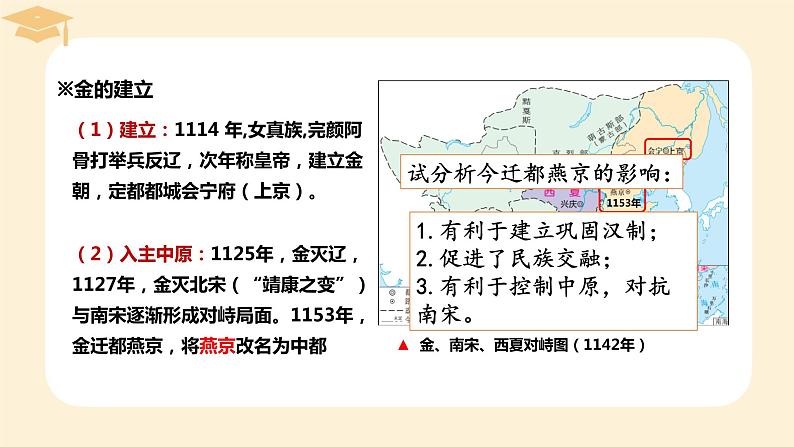 2022-2023学年高中历史统编版（2019）必修中外历史纲要上册第10课 辽夏金元的统治 课件第7页