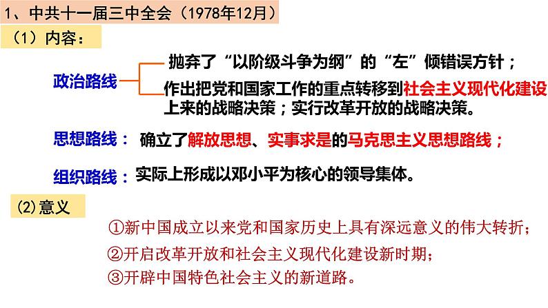 2022-2023学年高中历史统编版（2019）必修中外历史纲要上册第28课 中国特色社会主义道路的开辟与发展 课件第4页