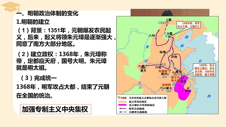 2022-2023学年高中历史统编版（2019）必修中外历史纲要上册第13课 从明朝建立到清军入关 课件03