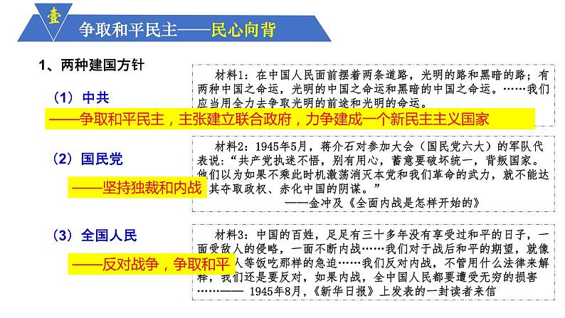 2022-2023学年高中历史统编版（2019）必修中外历史纲要上册第25课 人民解放战争 课件02