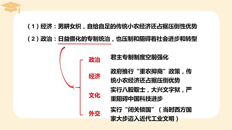 2022-2023学年高中历史统编版（2019）必修中外历史纲要上册第15课 明至清中叶的经济与文化 课件第8页