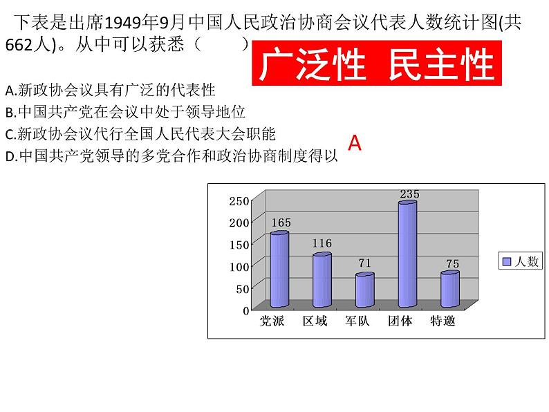 2022-2023学年高中历史统编版（2019）必修中外历史纲要上册第26课 中华人民共和国成立和向社会主义过渡 课件03