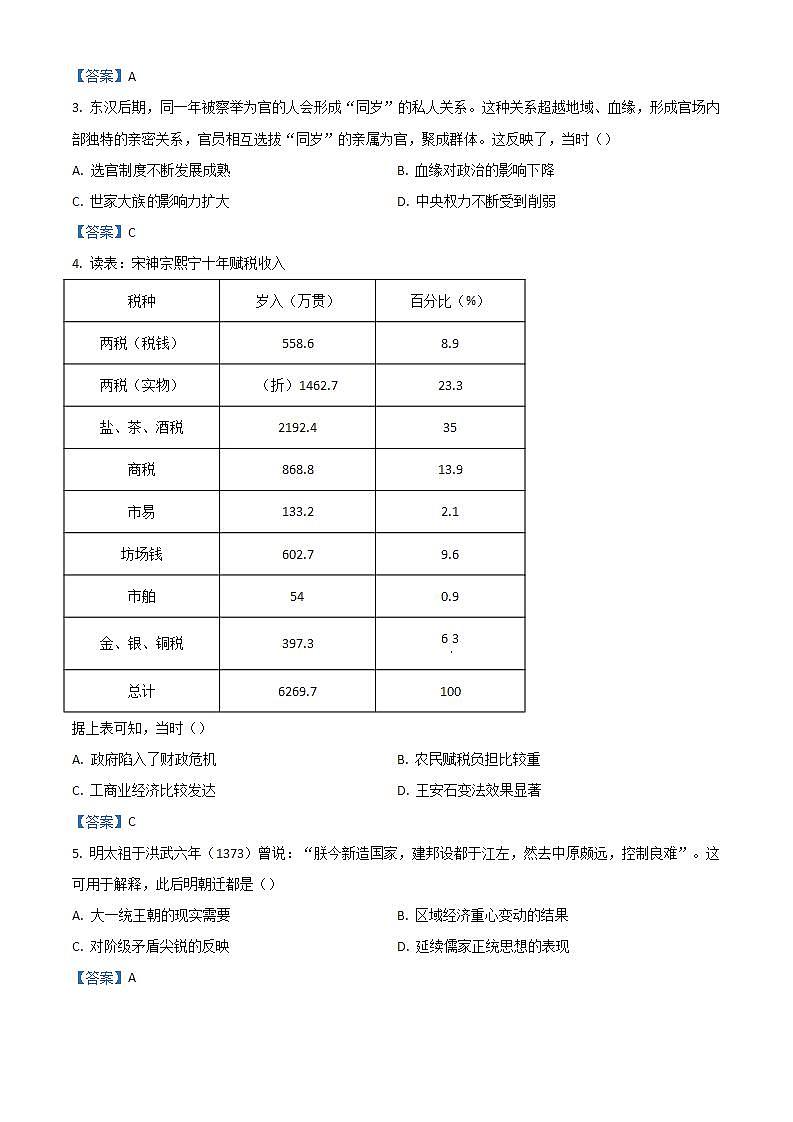 2022汕头度高二下学期期末考试历史含答案02