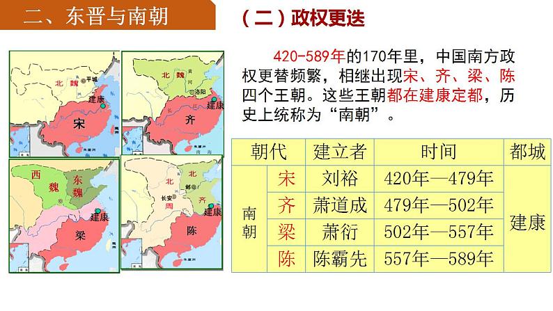 2022-2023学年高中历史统编版（2019）必修中外历史纲要上册第5课  三国两晋南北朝的政权更迭与民族交融 课件第8页