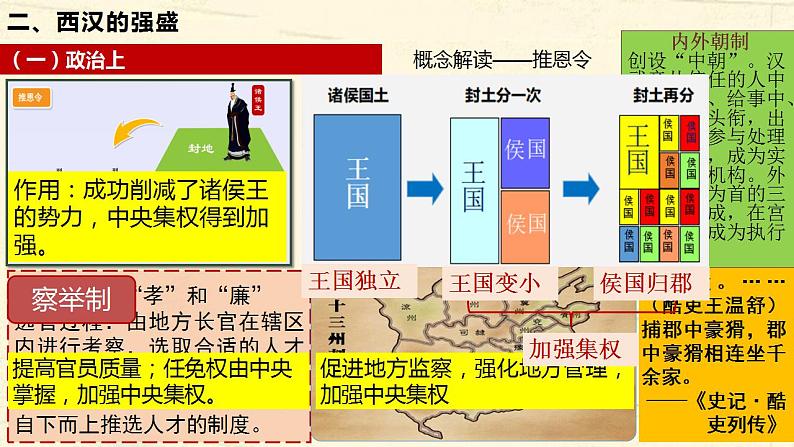 2022-2023学年高中历史统编版（2019）必修中外历史纲要上册第4课 西汉与东汉——统一多民族封建国家的巩固 课件第6页