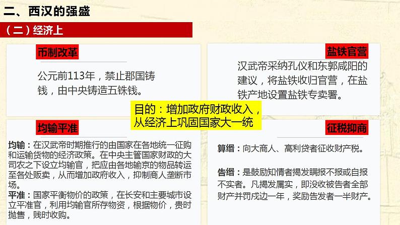 2022-2023学年高中历史统编版（2019）必修中外历史纲要上册第4课 西汉与东汉——统一多民族封建国家的巩固 课件第7页