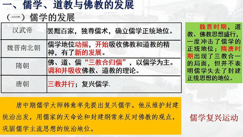 2022-2023学年高中历史统编版（2019）必修中外历史纲要上册第8课  三国至隋唐的文化 课件03