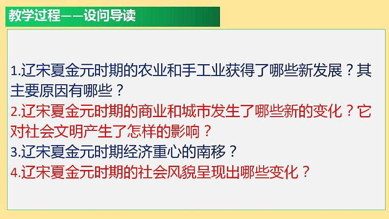 2022-2023学年高中历史统编版（2019）必修中外历史纲要上册第11课 辽宋夏金元的经济与社会 课件第3页