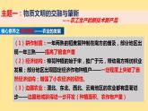 2022-2023学年高中历史统编版（2019）必修中外历史纲要上册第11课 辽宋夏金元的经济与社会 课件