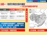 2022-2023学年高中历史统编版（2019）必修中外历史纲要上册第11课 辽宋夏金元的经济与社会 课件