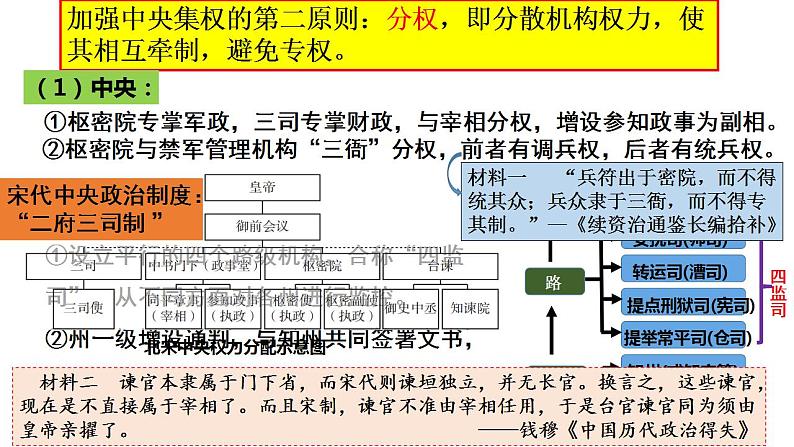 2022-2023学年高中历史统编版（2019）必修中外历史纲要上册第9课  两宋的政治和军事 课件04