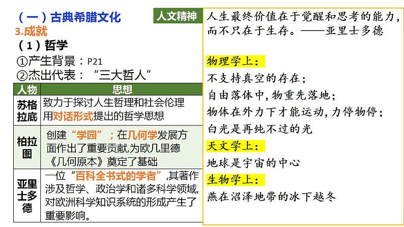 2021-2022学年统编版（2019）高中历史选择性必修3 第4课 欧洲文化的形成课件06