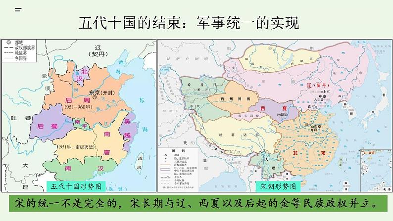 2022-2023学年高中历史统编版（2019）必修中外历史纲要上册第9课 两宋的政治和军事 课件第5页