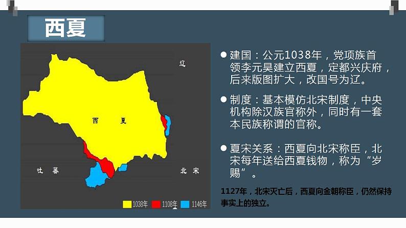 2022-2023学年高中历史统编版（2019）必修中外历史纲要上册第10课 辽夏金元的统治 课件07