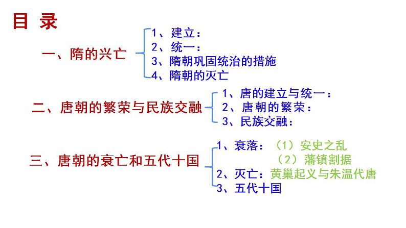 2022-2023学年高中历史统编版（2019）必修中外历史纲要上册第6课 从隋唐盛世到五代十国 课件第4页