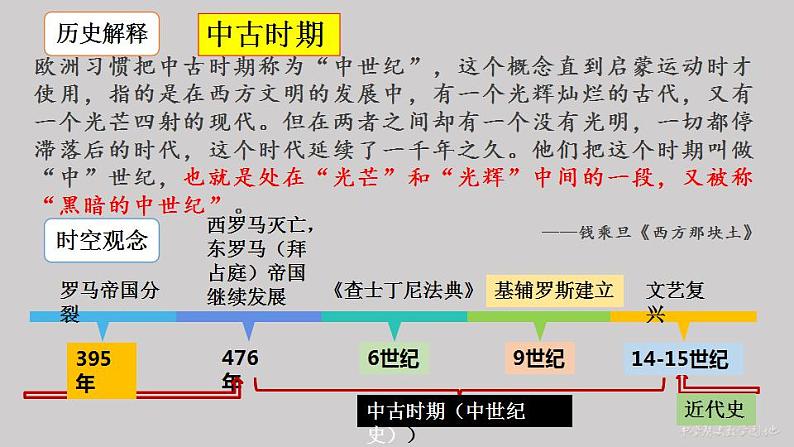 2021-2022学年高中历史统编版（2019）必修中外历史纲要下册第3课 中古时期的欧洲 课件第3页