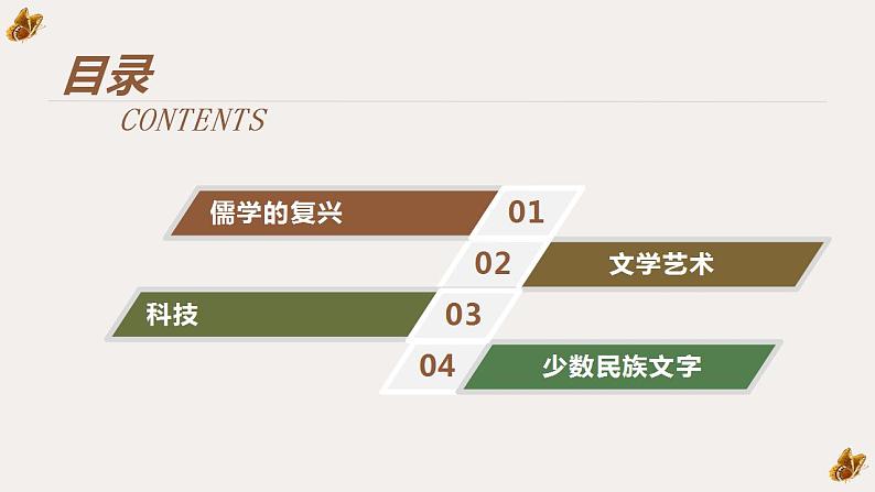 2022-2023学年高中历史统编版（2019）必修中外历史纲要上册第12课 辽宋夏金元的文化 课件第2页