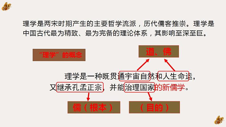 2022-2023学年高中历史统编版（2019）必修中外历史纲要上册第12课 辽宋夏金元的文化 课件第4页