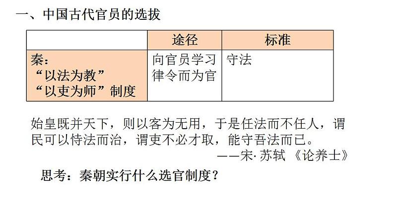 2022-2023学年高中历史统编版（2019）选择性必修一第5课 中国古代官员的选拔与管理 课件06