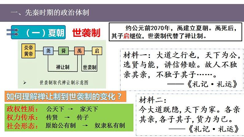 2022-2023学年高中历史统编版（2019）选择性必修一第1课 中国古代政治制度的形成与发展 课件05