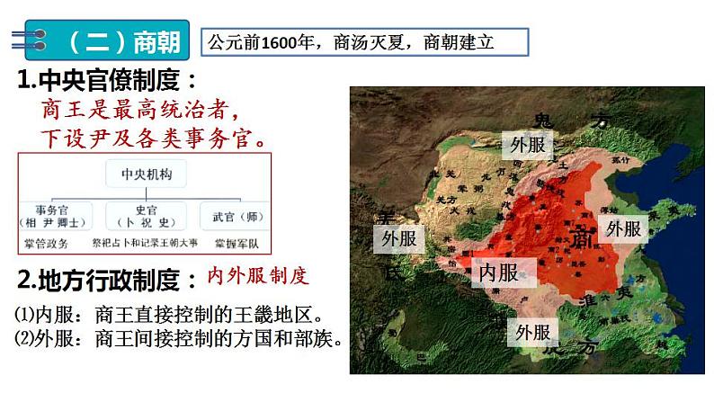 2022-2023学年高中历史统编版（2019）选择性必修一第1课 中国古代政治制度的形成与发展 课件06