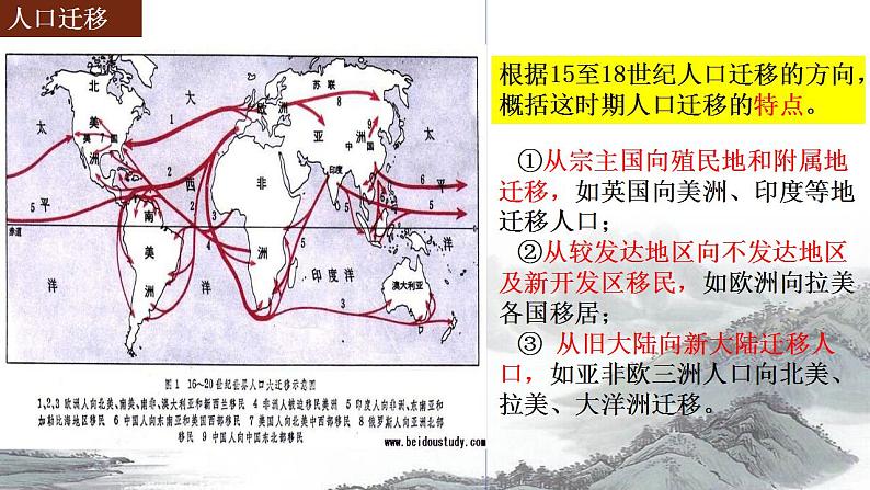 2021-2022学年高中历史统编版（2019）必修中外历史纲要下册第7课 全球联系的初步建立与世界格局的演变 课件第4页