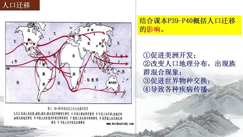 2021-2022学年高中历史统编版（2019）必修中外历史纲要下册第7课 全球联系的初步建立与世界格局的演变 课件第5页