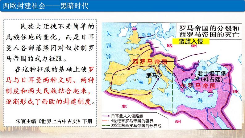 2021-2022学年高中历史统编版2019必修中外历史纲要下册第3课 中古时期的欧洲 课件04