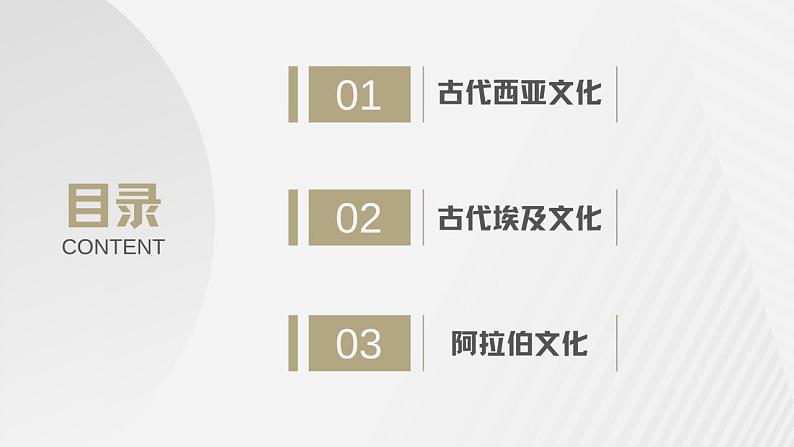 2021-2022学年高中历史统编版（2019）选择性必修三第3课 古代西亚、 非洲文化 课件03