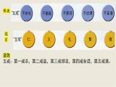2021-2022学年高中历史统编版（2019）选择性必修三第2课 中华文化的世界意义 课件